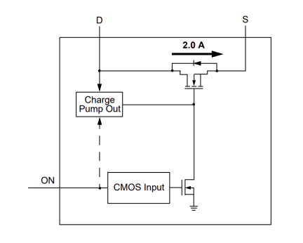 SLG59M1556V Diagram
