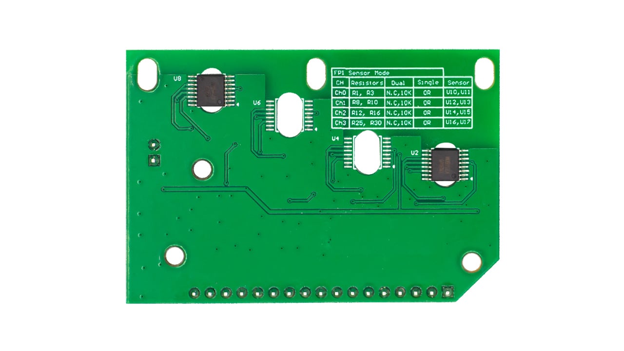 RTKA788000DE0010BU - RAA788000 Stacked Sensor Topology RTKA788000DE0010BU - RAA788000 Stacked Sensor Topology