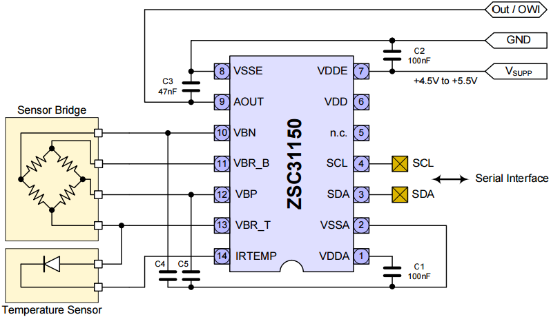 ZSC31150 - Automotive Sensor Signal Conditioner | Renesas