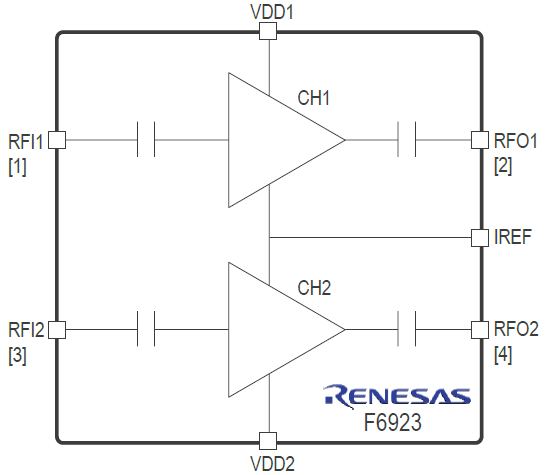 Amplificador interior de antena TV 1E:2S 5G - AMS2/RF2