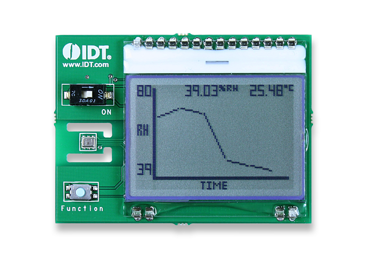 https://www.renesas.com/sites/default/files/HS300x%20-%20LCD%20(front_2).png