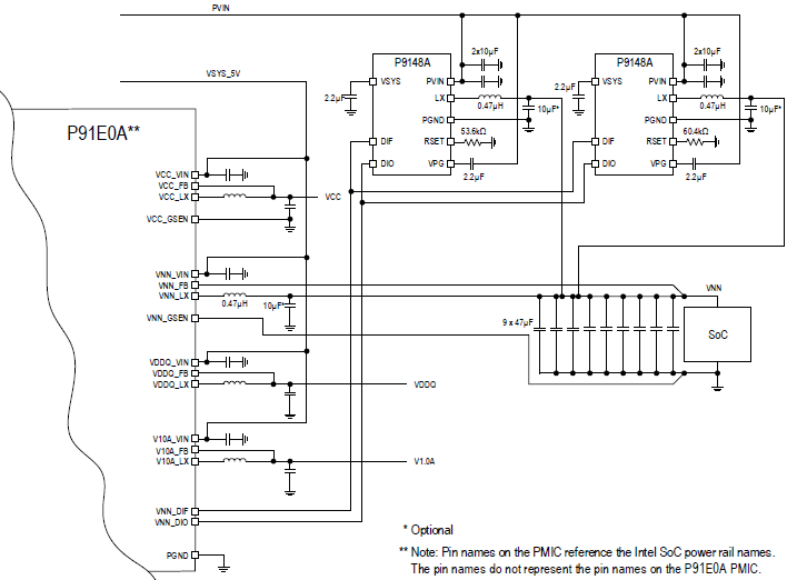P9148A - Typical Application Diagram