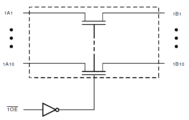 QS3VH16210 - Block Diagram