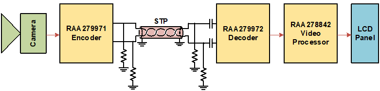 RAA279971 - Typical Applications Diagram