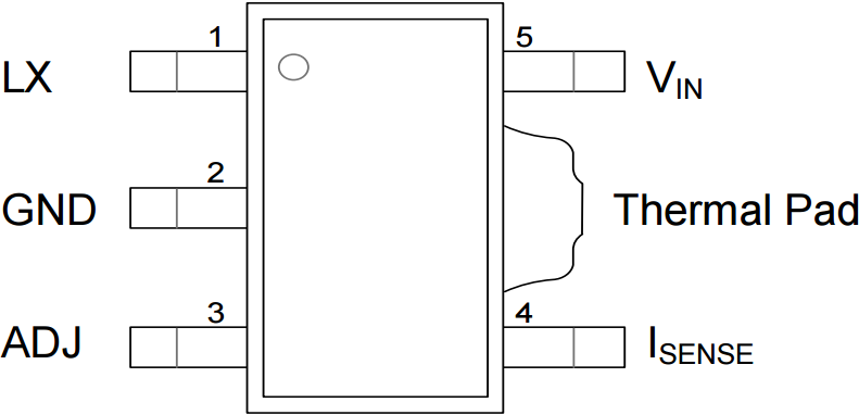 ZLED7020 - Pinout