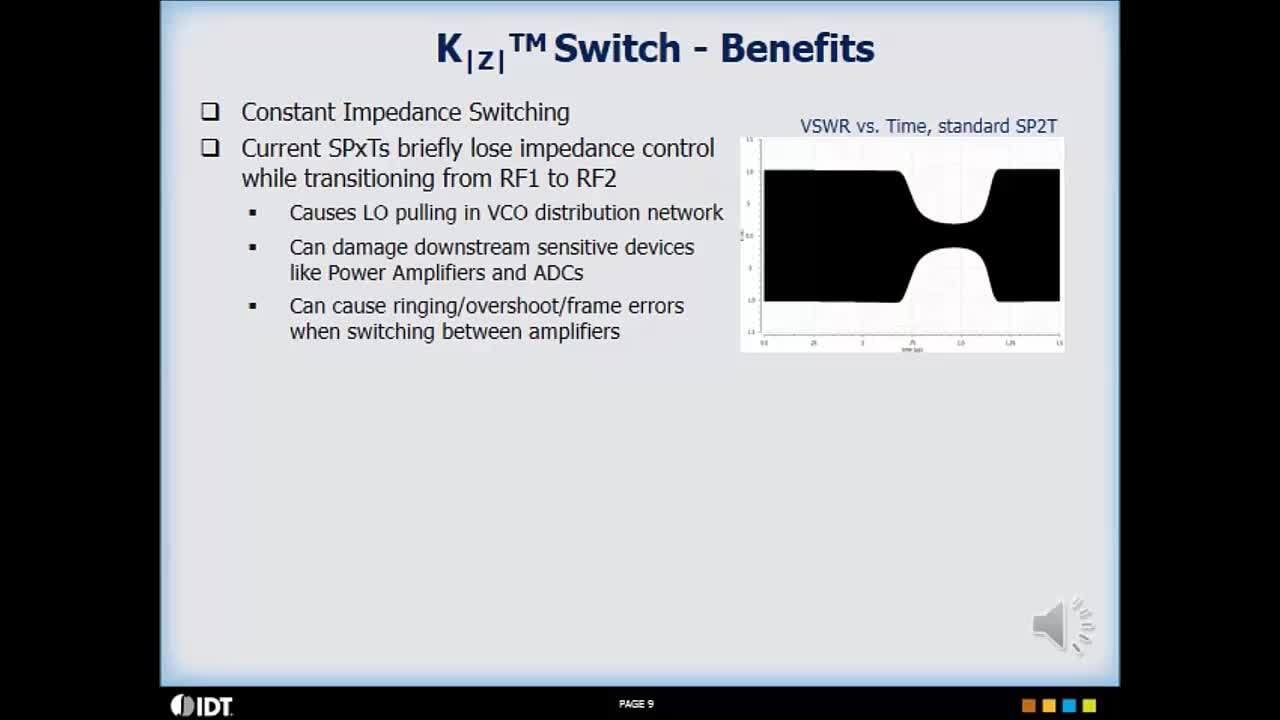 Constant Impedance Kz RF Technology by IDT