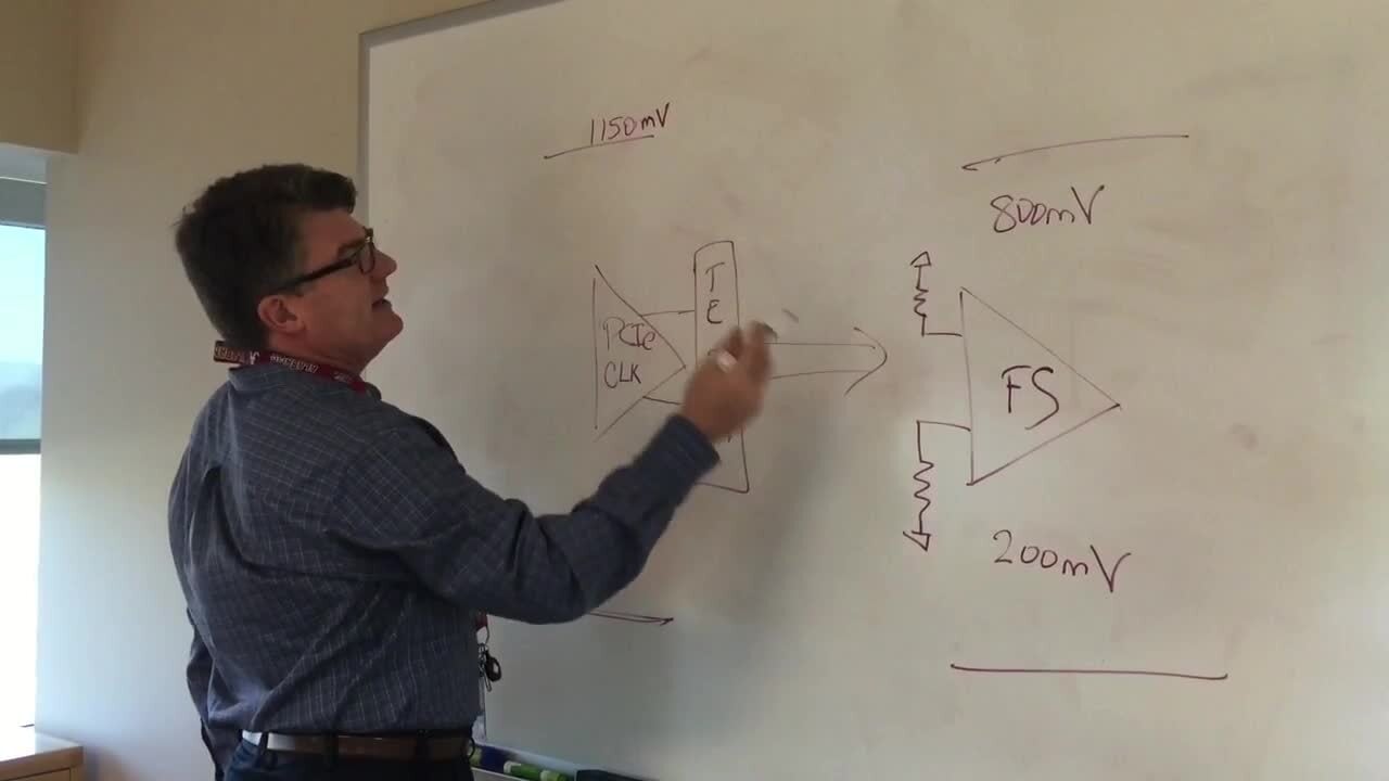 Driving Freescale SERDES Clocks with IDT PCIe Devices