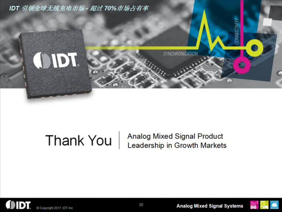 IDT Wireless Power Webinar - A View from the Other Side of the Chasm (Presented in Chinese)