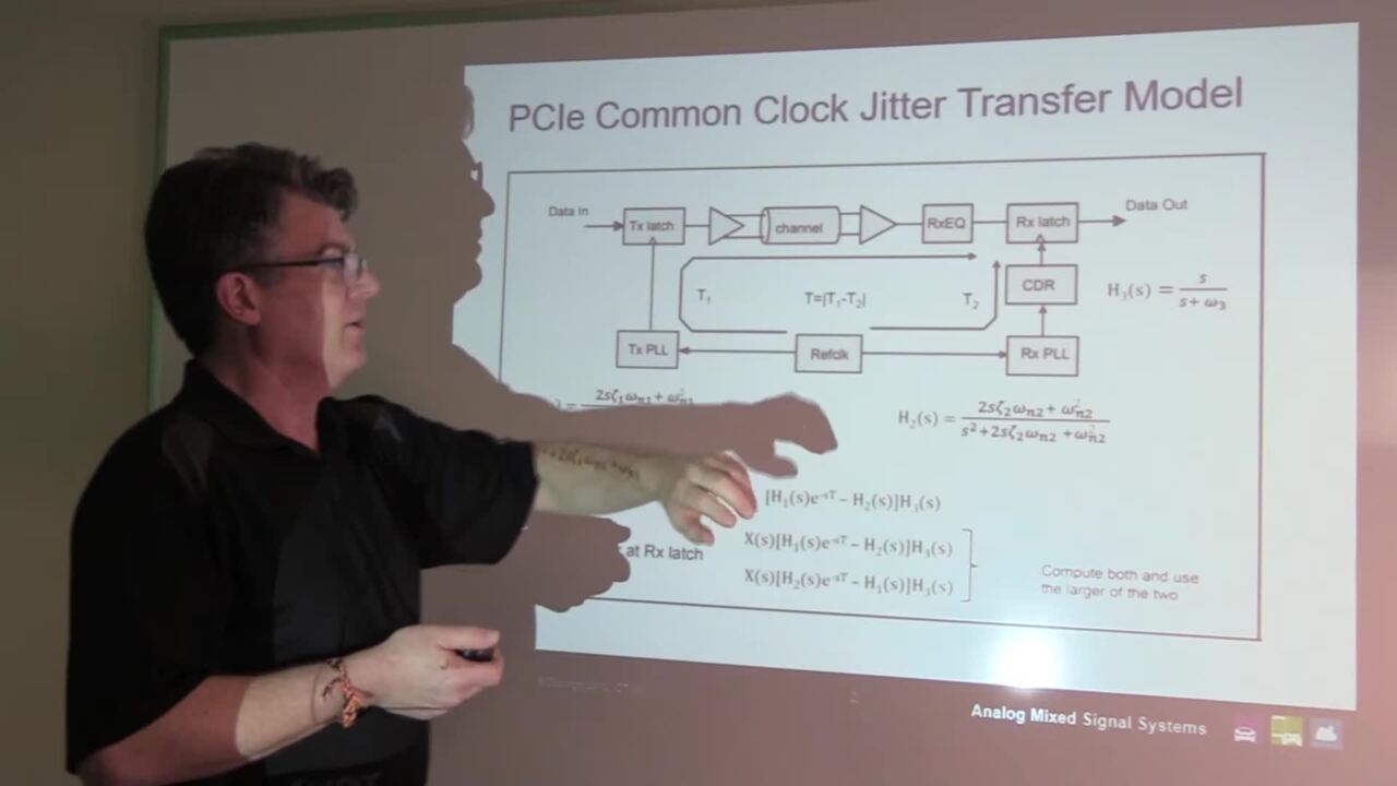 PCI Express Common Clock Jitter Model and Transfer Functions