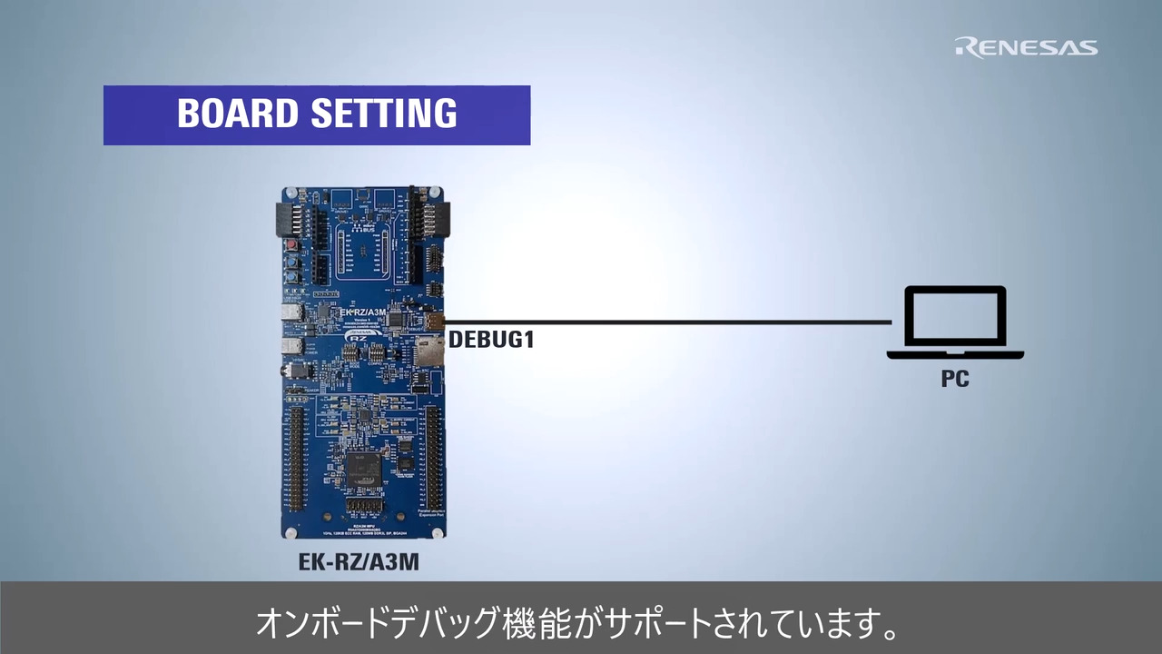 RZ/A3M Tutorial: Getting Started with EK-RZ/A3M Using RZ/A