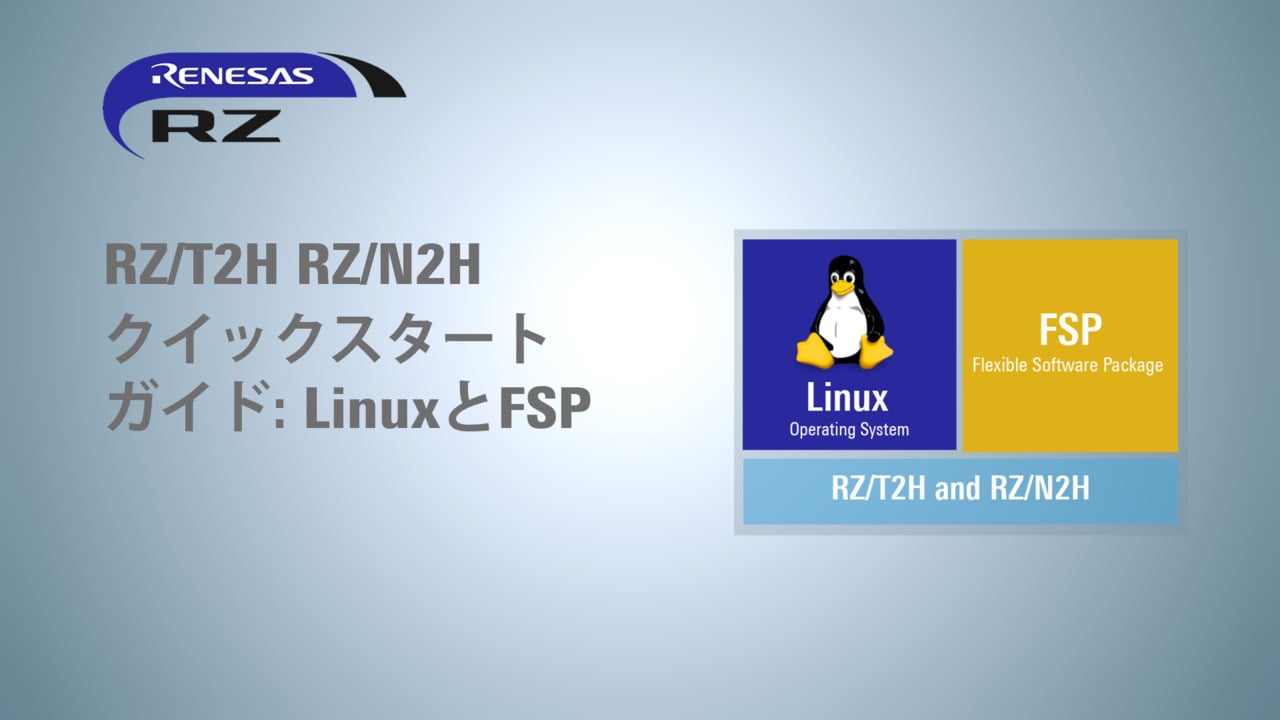 Risa確認用 RZ/T2H RZ/N2H クイックスタートガイド: LinuxとFSP | Renesas ルネサス