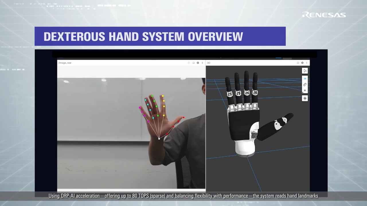 RZ/V2H Dexterous Hand Solution: AI Vision for Advanced Robotics & Automation