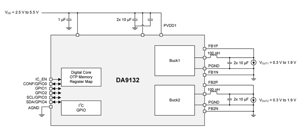 DA9132 Block Diagram