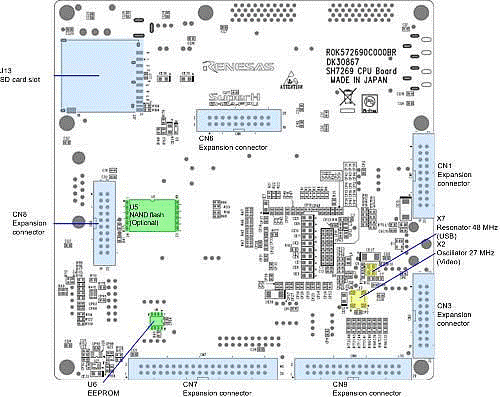 R0k572690c000br Sh7269 Cpu Board Renesas