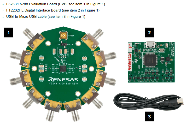 MAX32660-EVSYS evaluation system compact development platform