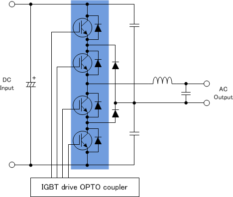 NPC 3level inverte