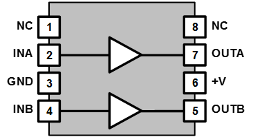 EL7202 Logic Configuration