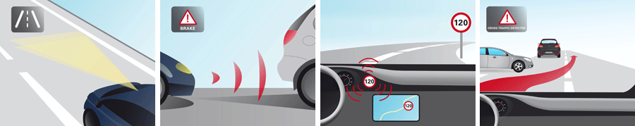 adas-front-camera