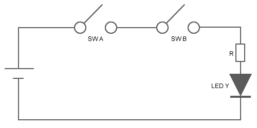 Figure 2: An AND Circuit