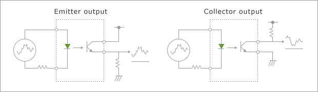Analog DC signal transmission for error feedback circuits in switching regulators, etc.