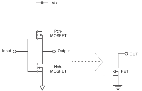 Figure A: CMOS output and Open Drain output