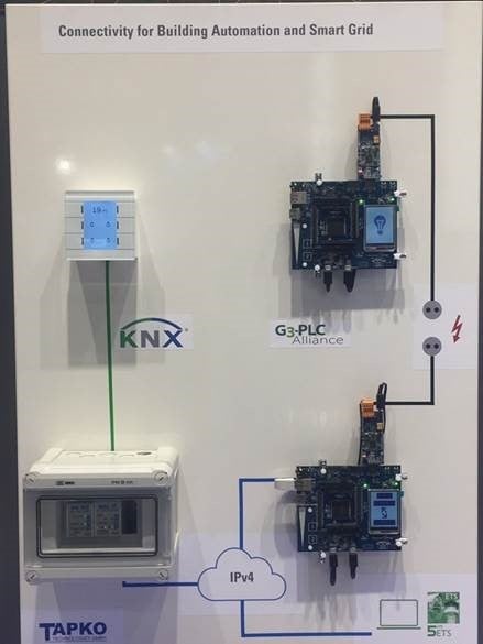 demonstration-of-knx-protocol-over-plc