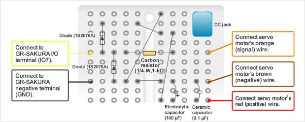 Board Layout and Wiring Diagram