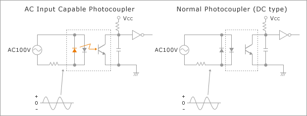 Figure 2. Basic Circuit Connection