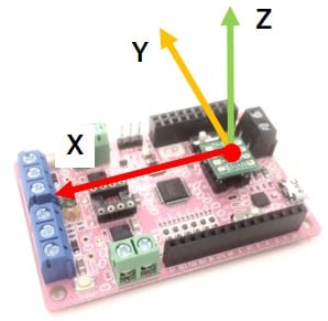  gr-adzuki-sp-scratch-s4a-xyz