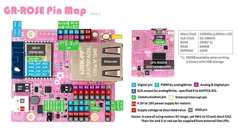 gr-rose-pin-map