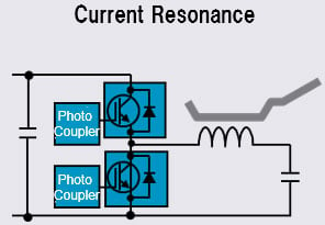 IGBT Current Resonance Circuit Diagram