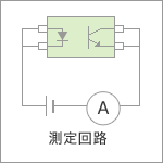 入出力間絶縁抵抗:RI-O(Ω)