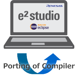 Using the e² studio to port between compilers