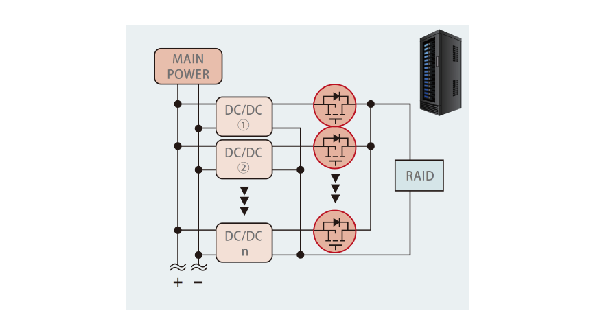 MOSFETS for Load Switching Diagram