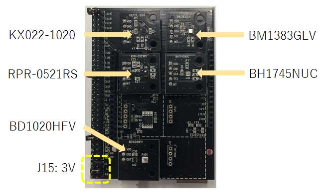 peach-sp-rohm-sensor