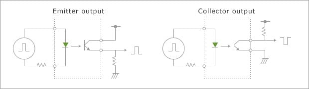 Pulse transmission in conventional digital circuits