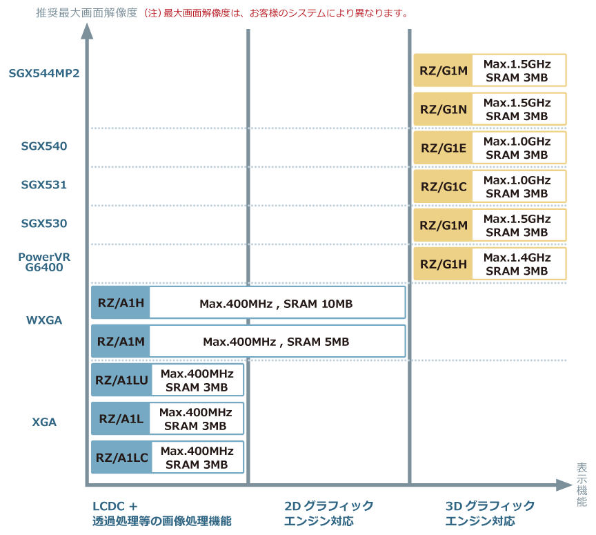 rz_display_jp