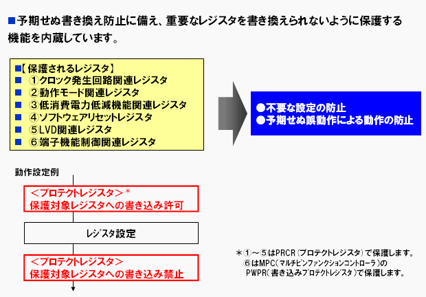 safety08