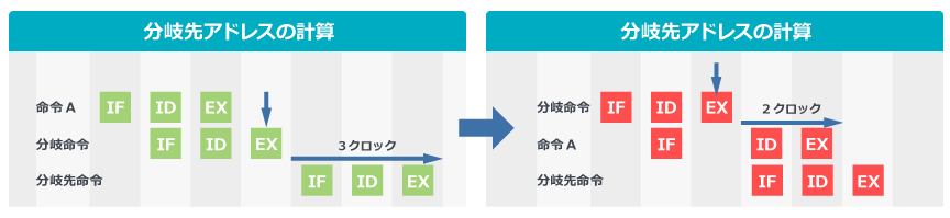 superh-architecture-01