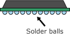 Pb is eliminated from the solder balls of BGA packages