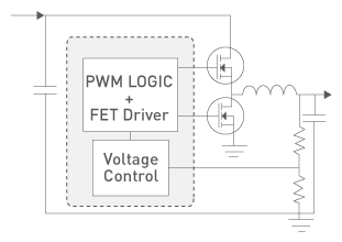 Switching Regulator