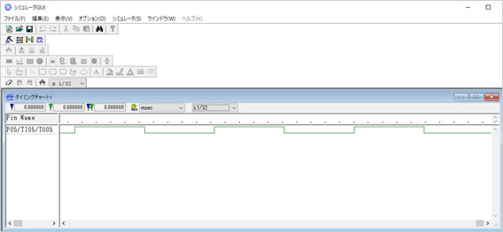 図2：シミュレータに表示されたタイミングチャート