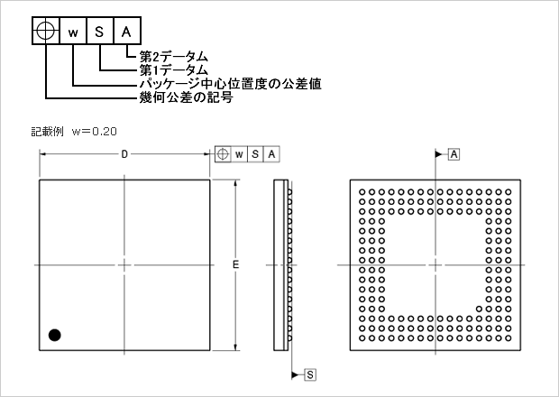 パッケージ中心位置度 W Renesas