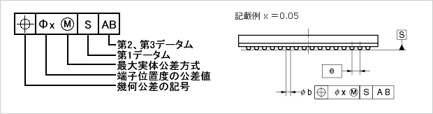 端子位置度 X Renesas