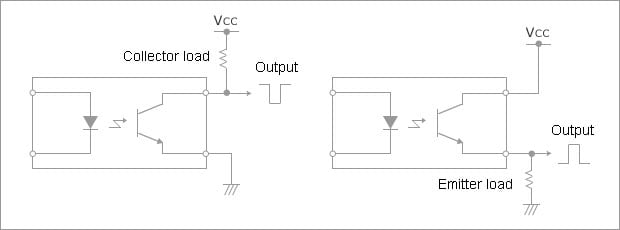 The transistor on the output side operates as a switch