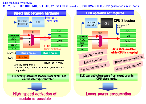 useful02