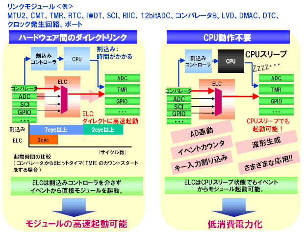 useful02