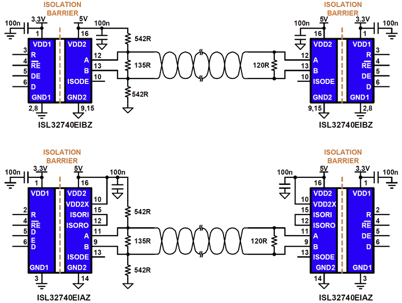 ISL32740E - Isolated 40Mbps RS-485 PROFIBUS Transceiver