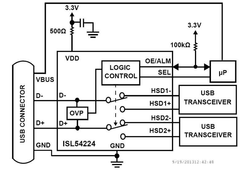 ISL54224 Functional Diagram