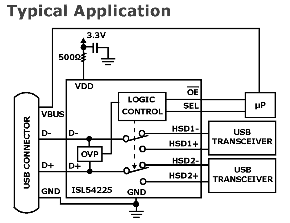 ISL54225 Functional Diagram